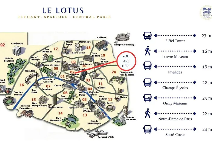 公寓 Le Lotus - Spacieux & - By Mon Petit Fare