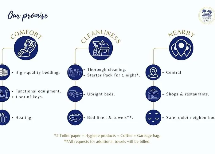 Le Lotus - Spacieux & - By Mon Petit Fare 巴黎