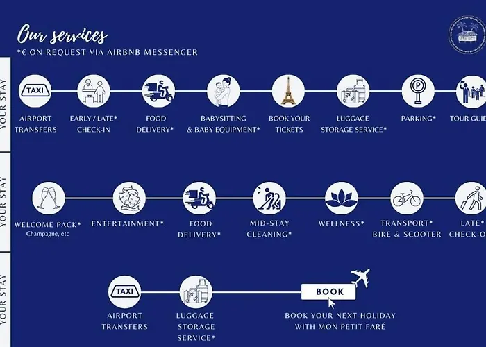 Le Lotus - Spacieux & - By Mon Petit Fare